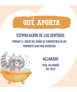 NENUCO Champú Ultra Suave 500 Ml| Champú